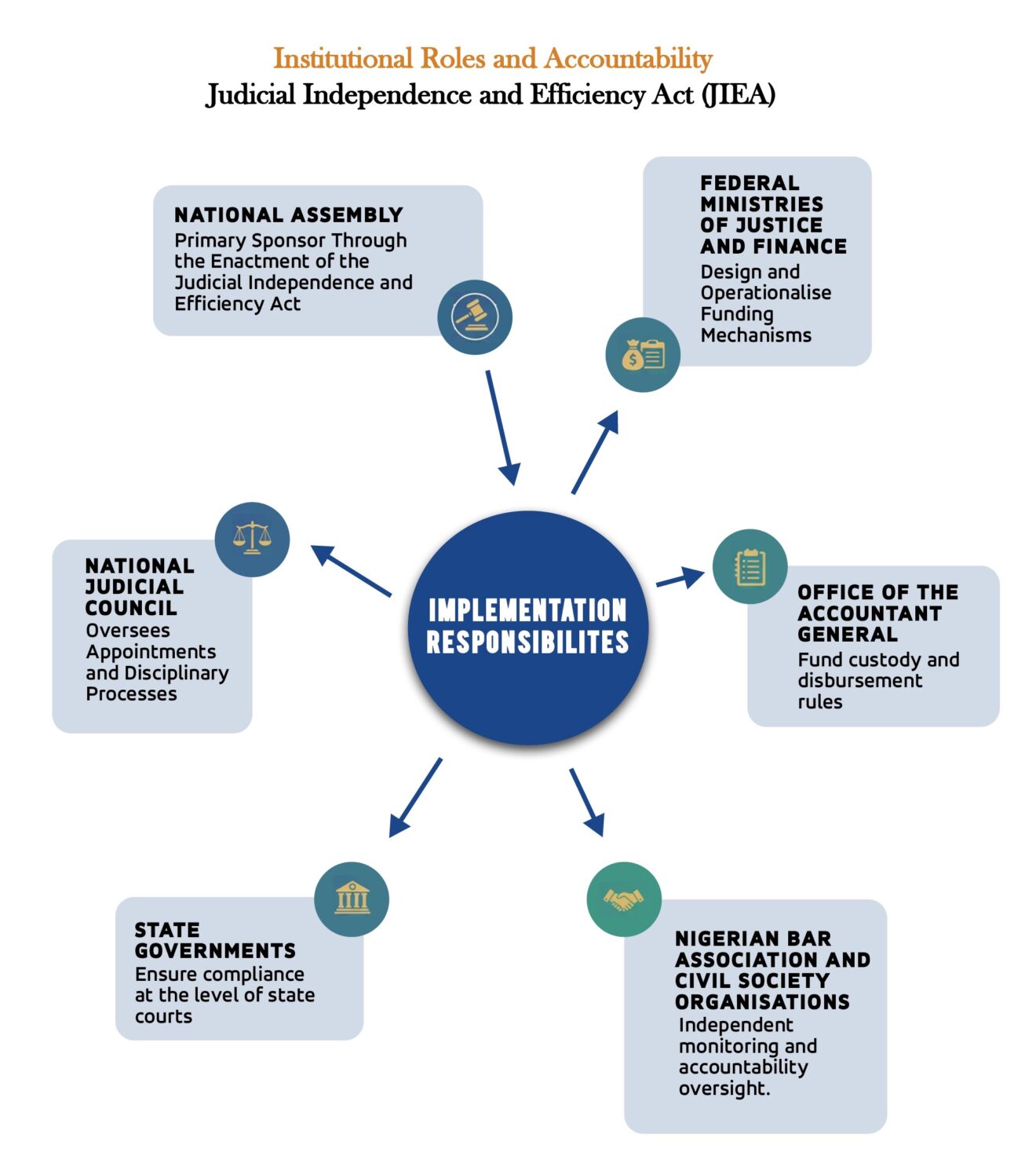 Infograph2_101219.jpg2_-1320x1491